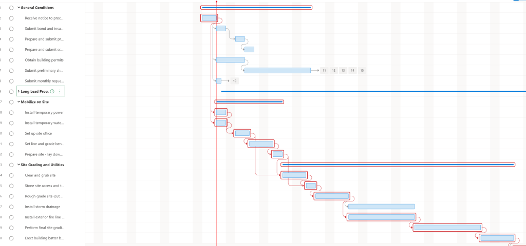 Project for the web Critical path visualisation on the timeline view.